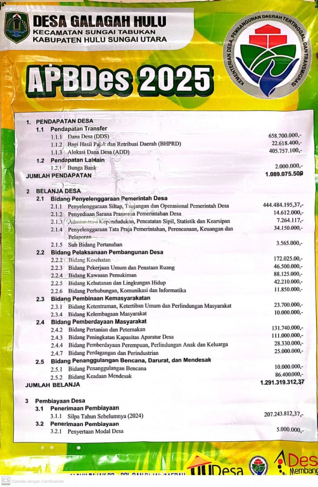 APBDes 2025
